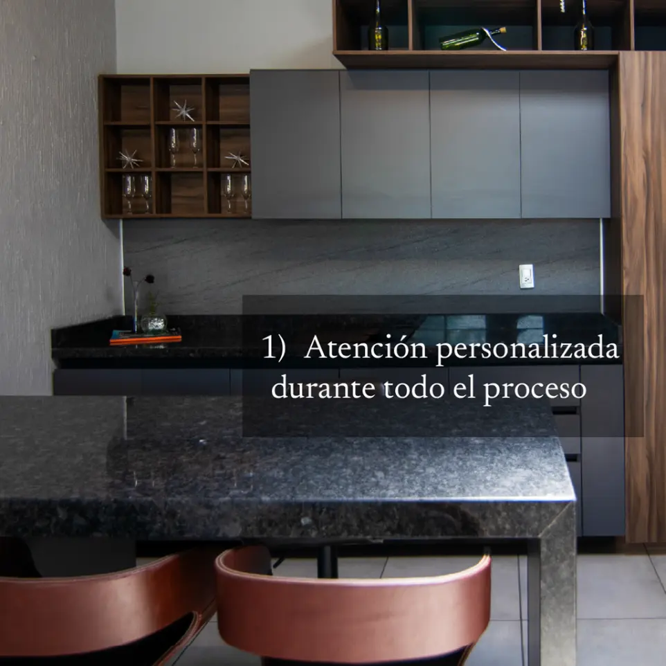 Inden Muebles Cocinas Integrales Closets Muebles Modulares Proyetos Guadalajara Historia